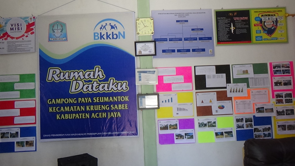 Rumah Data Ku di Gampong KB